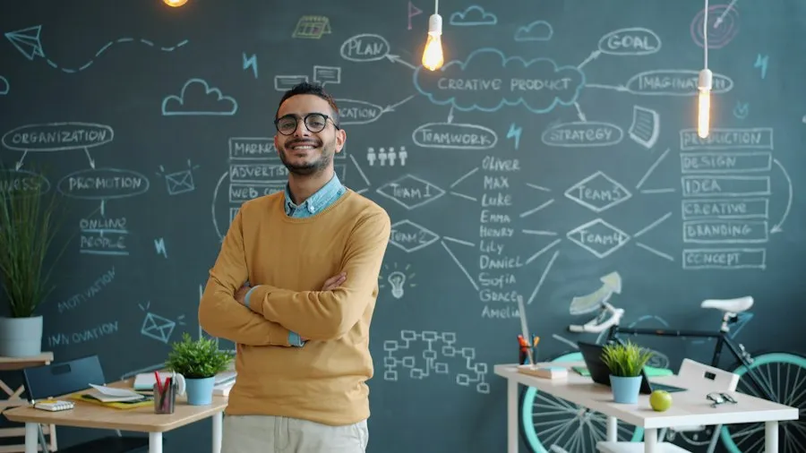 Photo youth entrepreneurship tips
